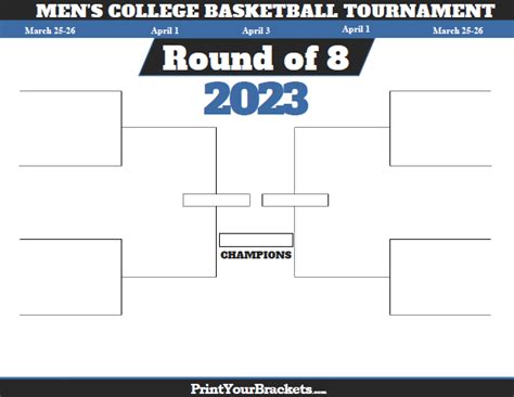 Elite 8 Bracket And Tv Schedule For 2023 Ncaa Tournament