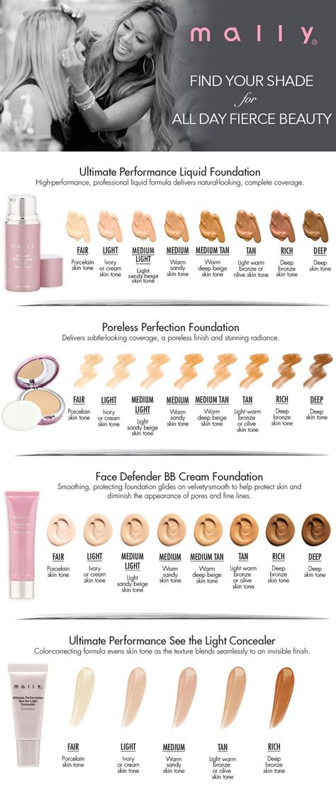 poreless perfection foundation mally beauty makeup mally beauty mally roncal makeup mally