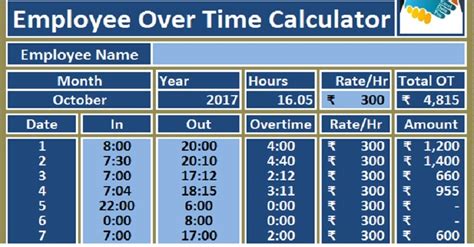 Download Employee Overtime Calculator Excel Template Exceldatapro