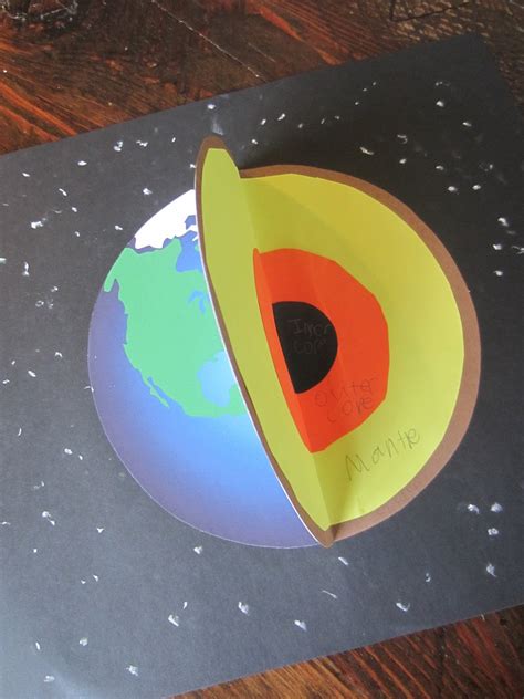 Earths Layers Diy 3 D Diagram Relentlessly Fun Deceptively