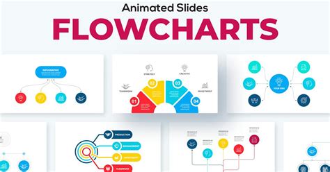 Flowcharts Animated Powerpoint Presentation Incl Flow And Flowchart