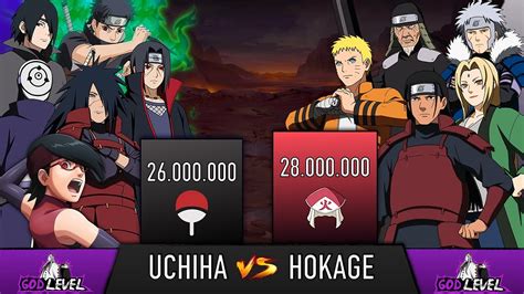 Uchiha Clan Vs Hokage Power Levels Animescale Youtube