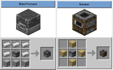 Minecraft Smoker And Blast Furnace Recipe