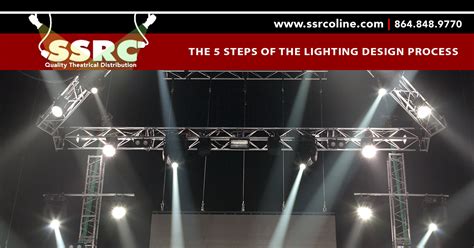 Theatrical Lighting Design Process Ssrc Online