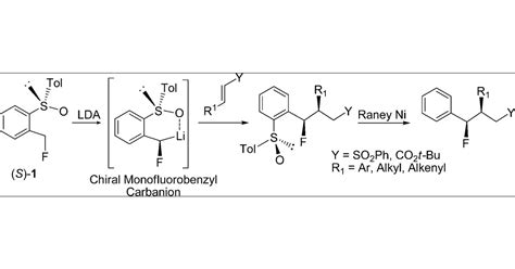 Stereocontrolled Fluorobenzylation Of Vinyl Sulfones And