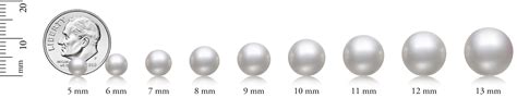 Pearl Identification Chart