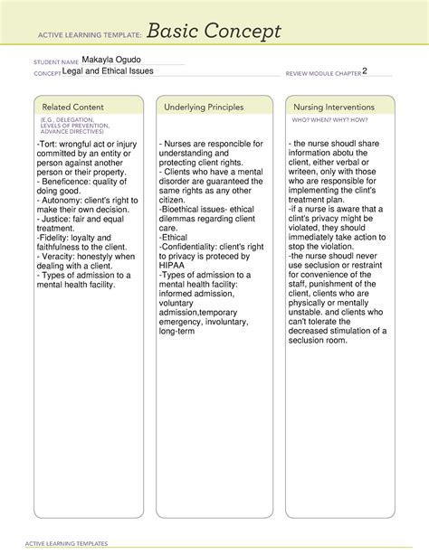 Basic Concept 3 Ati Active Learning Templates Basic Concept Student