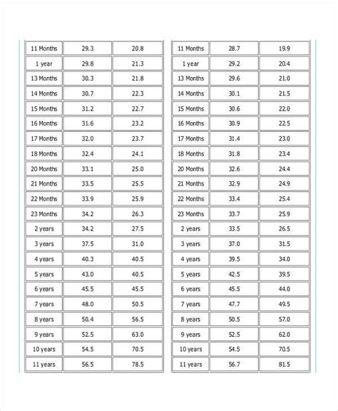 Height Measurement Conversion Chart Images And Photos Finder