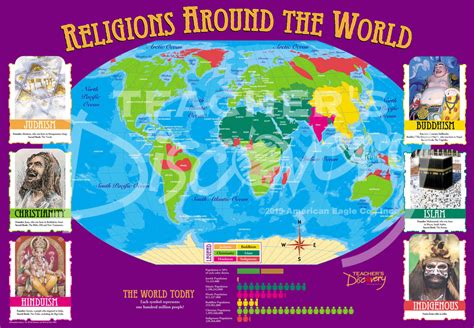 World Religions Mini Poster Set Religionculture Teachers Discovery