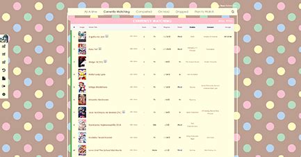 ALL MODERN LIST LAYOUTS HOW TO INSTALL Forums MyAnimeList Net