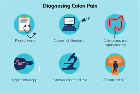 Colon Pain What It Feels Like And How To Treat To It