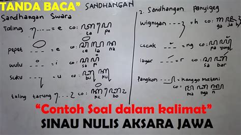 Contoh Soal Aksara Jawa : Contoh Soal Aksara Jawa – Aksara ini terutama digunakan untuk menulis