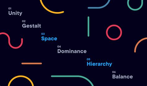 Space And Hierarchy Practical Tips You Can Count On When By Celine