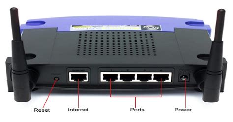 Lan Local Area Network Routers Are Network Devices