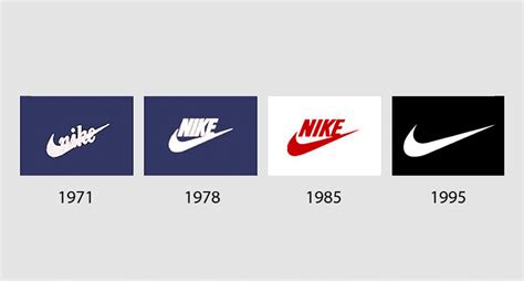 Historia Del Logotipo De Nike Su Significado Y Foto En El Momento De