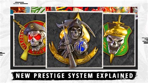 The Brand New Prestige Mode In Black Ops Cold War Fully Explained Made