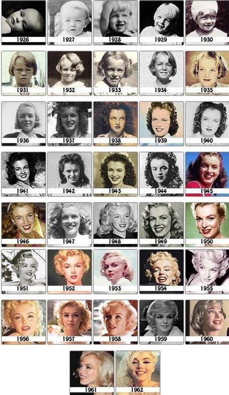 Marilyn Monroe Pic For Every Year Of Her Life 1926 1962 Imgur