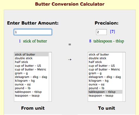 Converting grams to cup for measurements. 1 tablespoon butter in grams