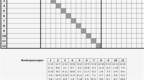 30 angenehm kniffel vorlage drucken galerie lebenslauf vorlage. Kniffel Vorlage Drucken Luxus Schach Rundenturnier Tabelle ...