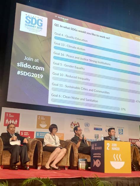 Sdg summit opening plenary leaders dialogue 1. Malaysia SDG Summit 2019 - Sejahtera