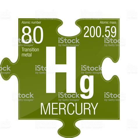 Tabla Periodica Mercurio
