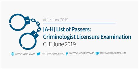 Cle Passers June Criminologist Board Exam Results A H