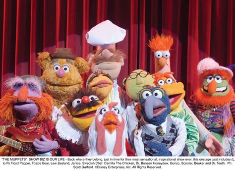 Artistic Renderings Of Muppet Characters Muppet Wiki Fandom Powered Images