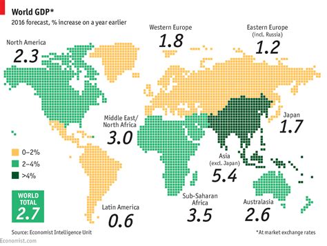 What Does 2016 Hold For The Global Economy World Economic Forum