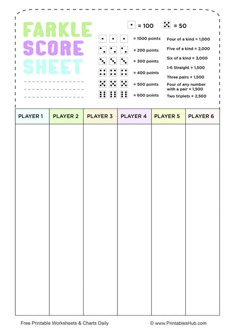 Printable Farkle Score Sheet How To Play Farkle The Following Farkle