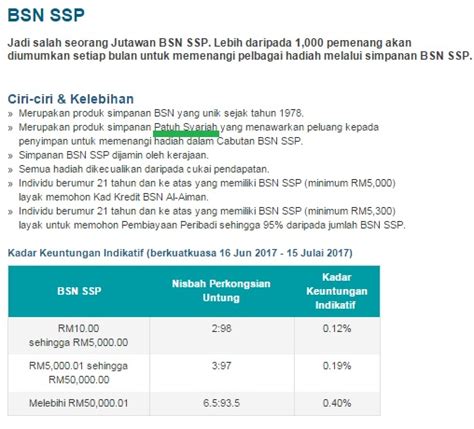 The bsn sijil simpanan premium is a savings account open to anyone and everyone for the chance to win attractive prizes with bsn ssp while saving money at the same time! Perunding Emas: Membeli Sijil Simpanan Premium BSN