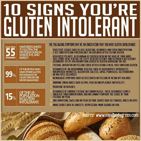 10 Signa You Are Gluten Intolerant Gluten Intolerance Gluten Free