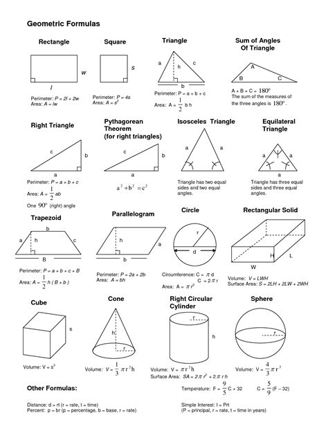Geometric Formulas Geometric Formulas Geometric Shapes Math Formula