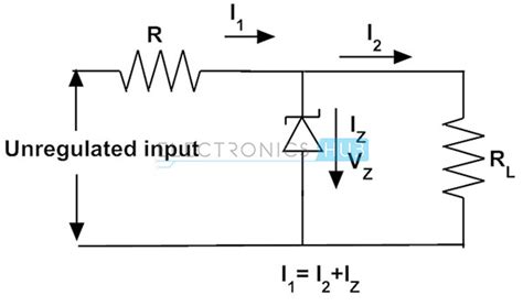 If the input voltage increases to a value higher than the zener breakdown voltage, current flows through the diode and create a voltage drop across the resistor; Zener Diode as Voltage Regulator and its V-I Characteristics