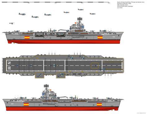 Numancia Shipbucket Wwii Carrier Challenge By Yqueleden On Deviantart