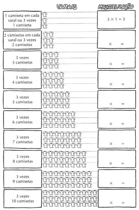 Blog Professor Zezinho Multiplicação E Tabuadas