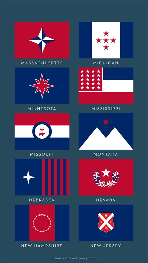 50 State Flag Redesigns Flags Of The World Flag Art Alternate History Images And Photos Finder