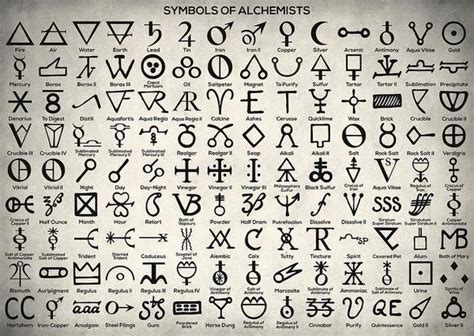 Symbols Of Alchemists Art Print Alchemy Symbols Ancient Alphabets