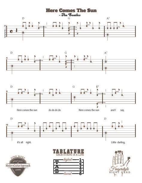 Between tempo's throughout the song am 7 5 5 5 6 7 5 5 7 4 4 2 5 am/g 8 5 5 8 4. Easy Fingerstyle Songs | Easy guitar songs, Guitar tabs songs, Guitar tabs acoustic