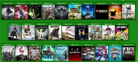Verzeichnis Schottisch Telemacos Xbox One Games 2014 Mentalität