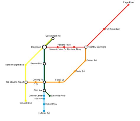 Subway Map Of Anchorage If Every Subway Restaurant Was A Subway Station