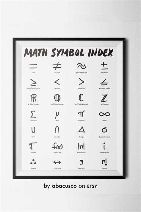 Math Symbol Index Poster For Classrooms And Teachers Instant Etsy