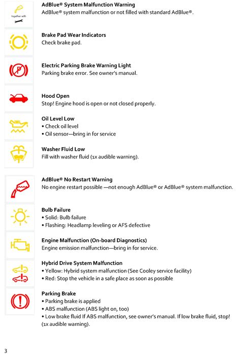 What Your Vw Dashboard Warning Lights Mean Garvey Volkswagen Of