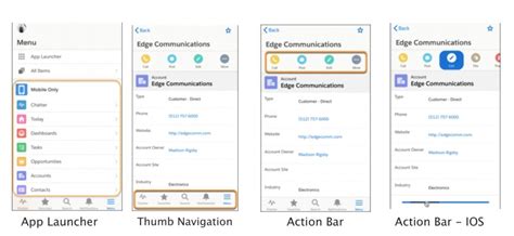 Salesforce Mobile App Features Three Notable Features Of Salesforce1