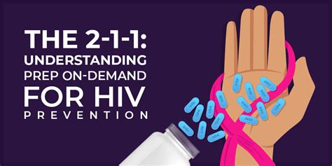 The 2 1 1 Understanding Prep On Demand For Hiv Prevention Prep Daily