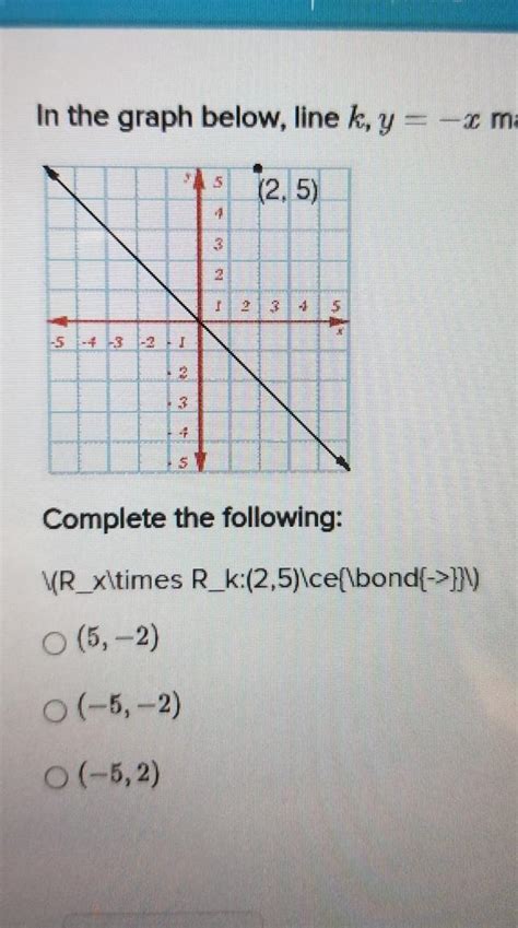 In The Graph Below Line K Y Equals Negative X Makes A 45° Angle With