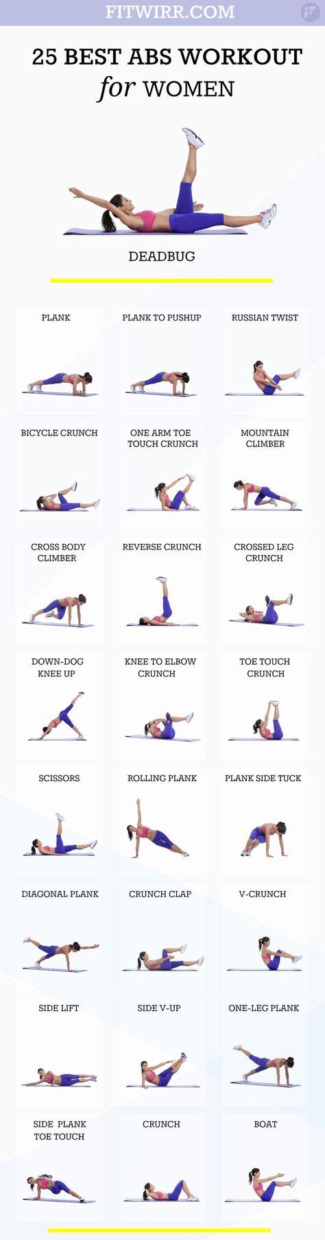Floor Ab Exercises Ideas Abs Abs Workout At Home Workouts