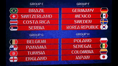 See more of fifa world cup 2018 schedule on facebook. FIFA World Cup™ Balanced groups drawn for Russia 2018 ...