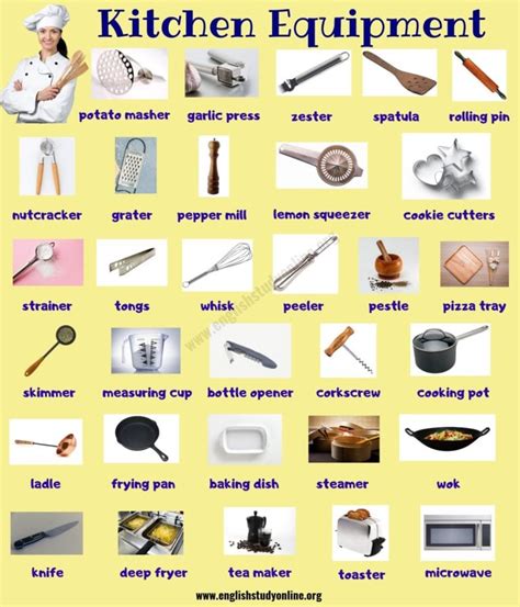 Kitchen Equipment Useful List Of 55 Kitchen Utensils With Picture