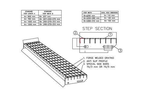 Grating Tread Dimensions My Xxx Hot Girl