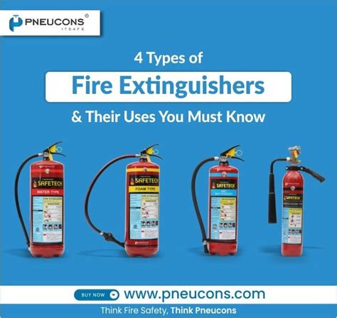 Fire Extinguisher Types Uses And Tips For Choosing The Right One Blog